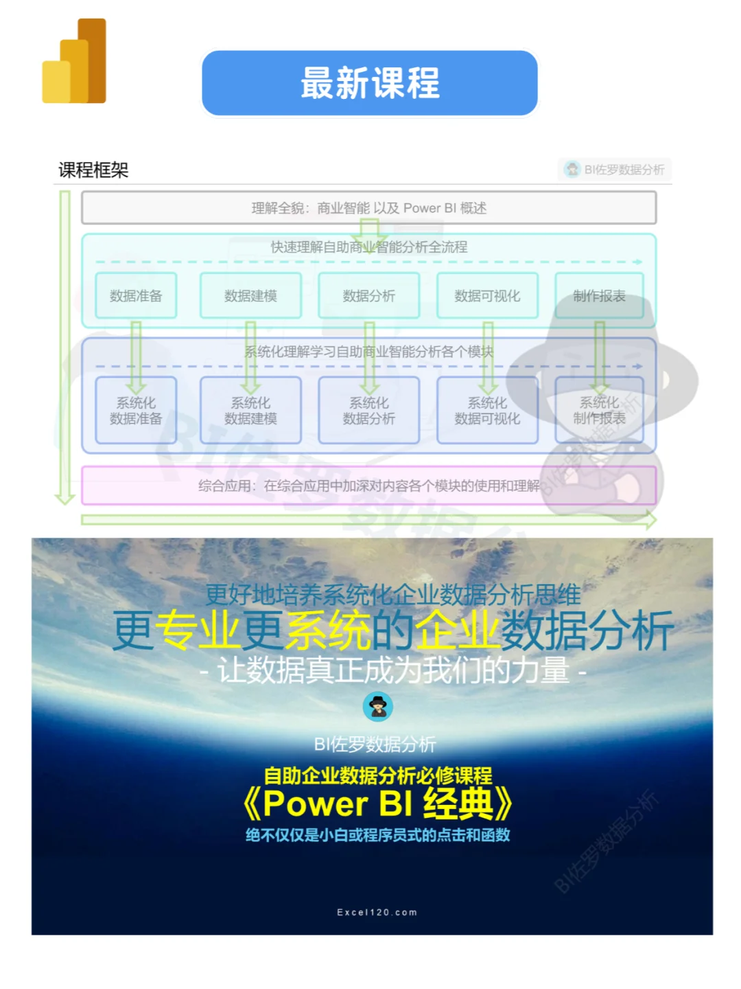 2025企业必备！从老板思维搞定Management！