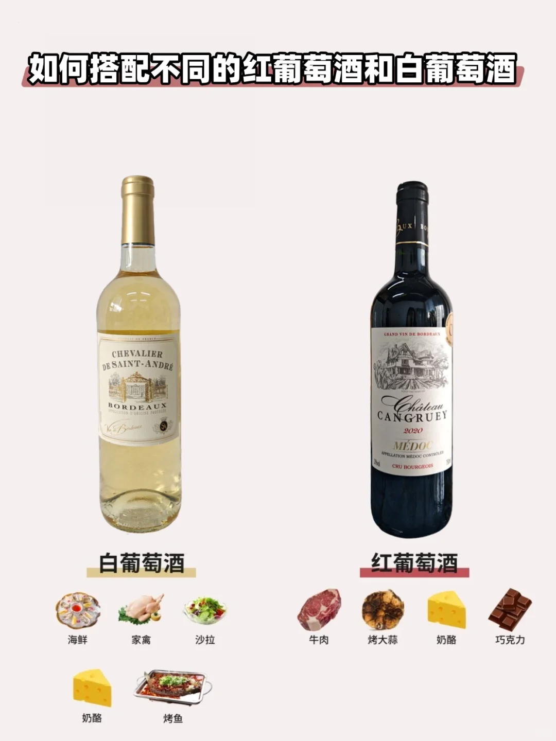 一分钟了解红葡萄酒与白葡萄酒的区别