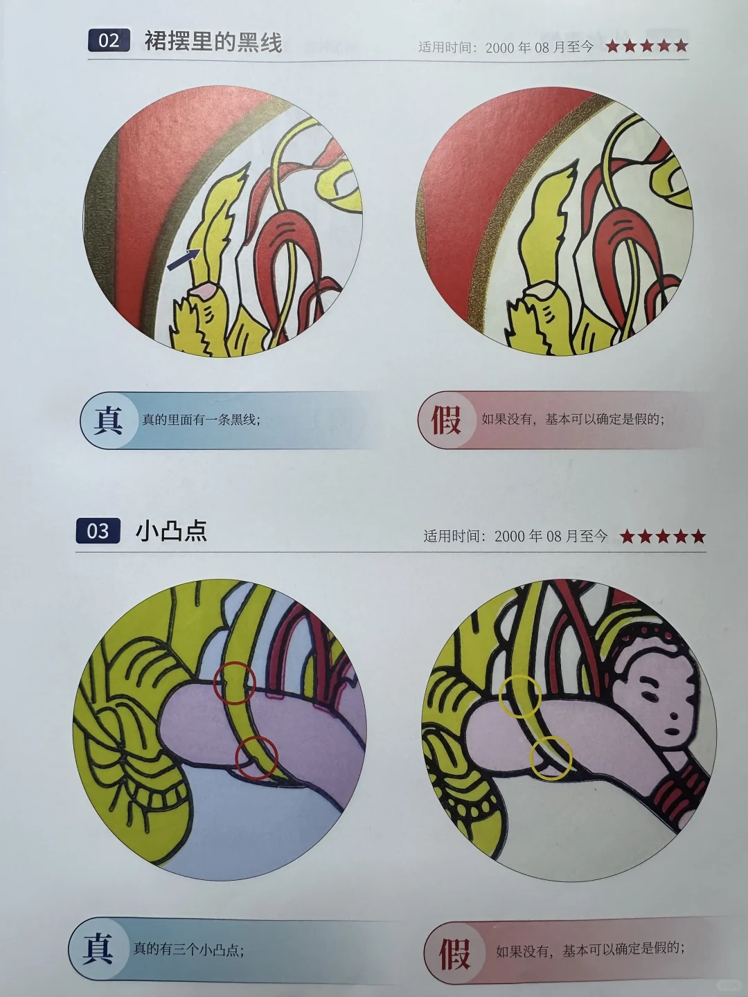 名酒鉴定9800学费飞天标鉴定分享