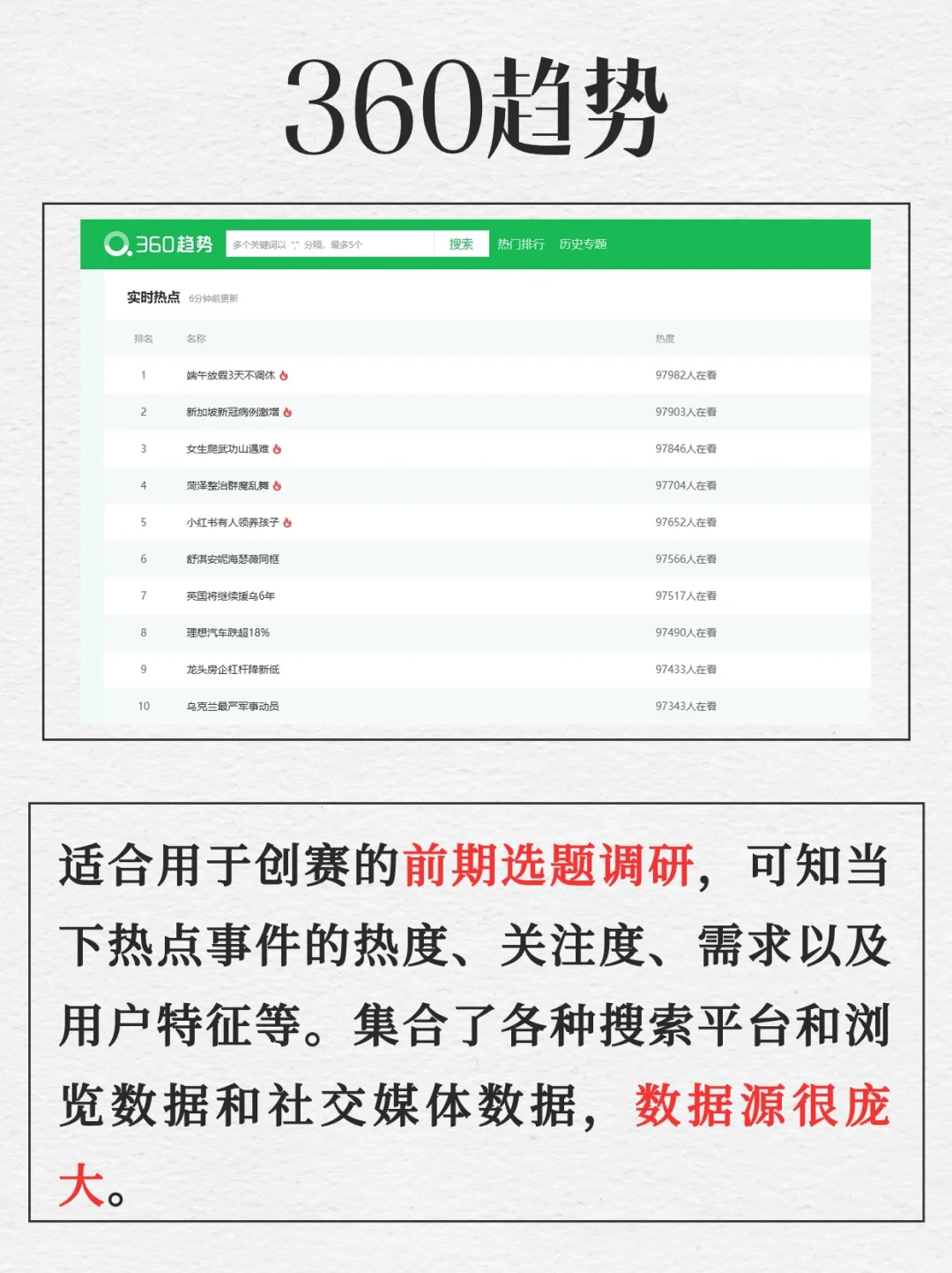 互联网+不会查行业数据?6个工具轻松搞定