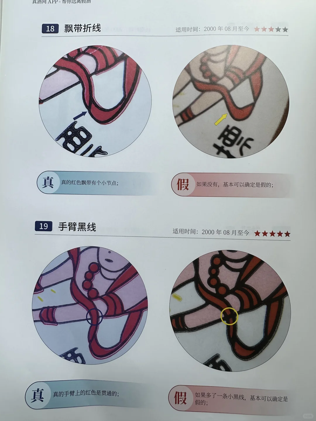 名酒鉴定9800学费飞天标鉴定分享