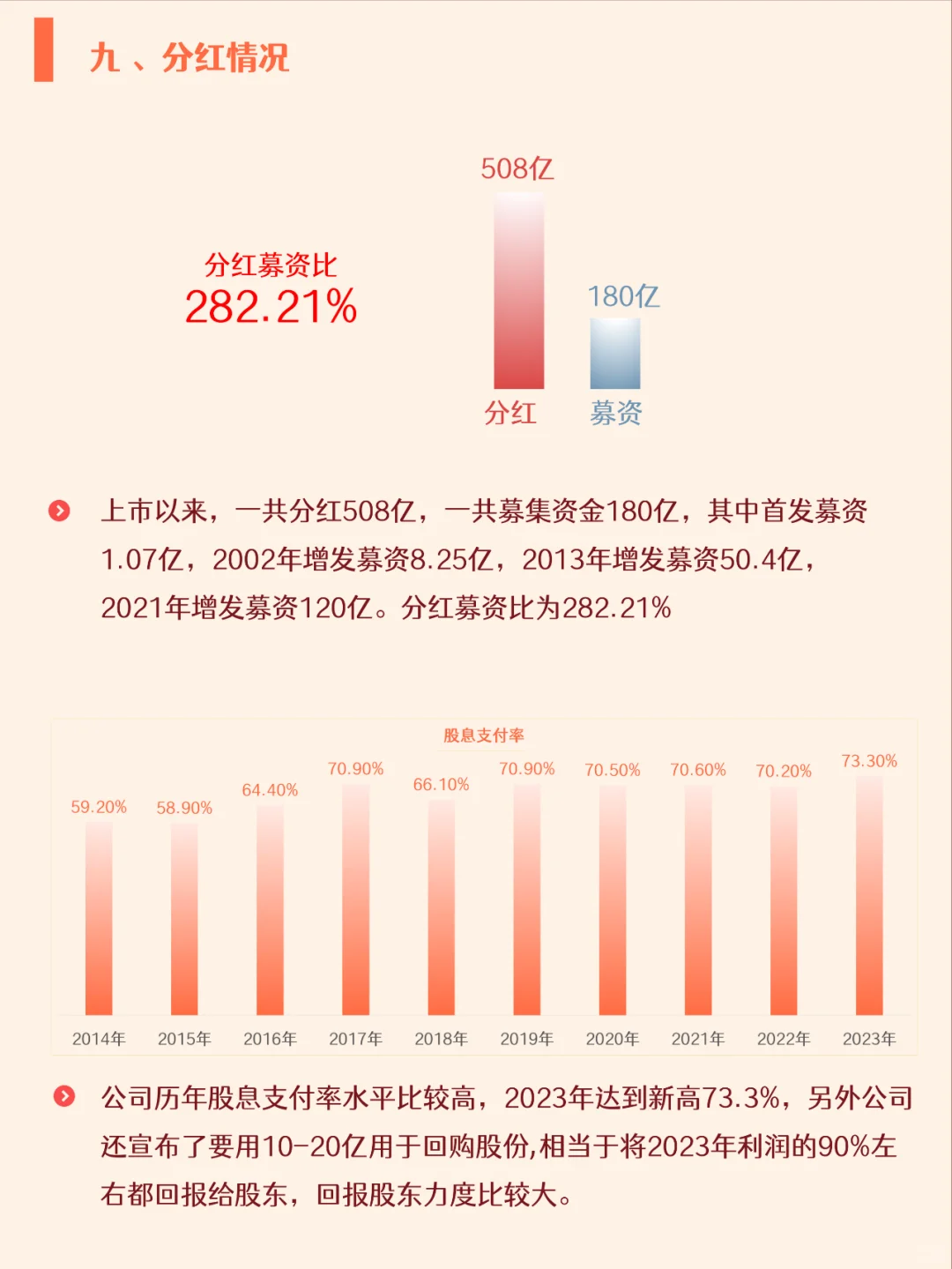 五分钟了解一家公司，No.11 伊利股份