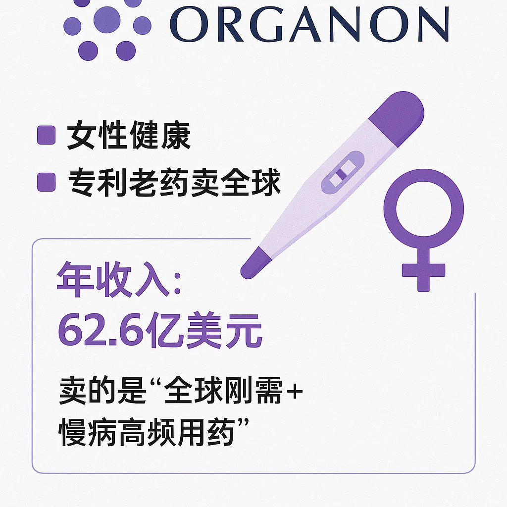 那些你不知道的冷门却超级赚钱的医药公司