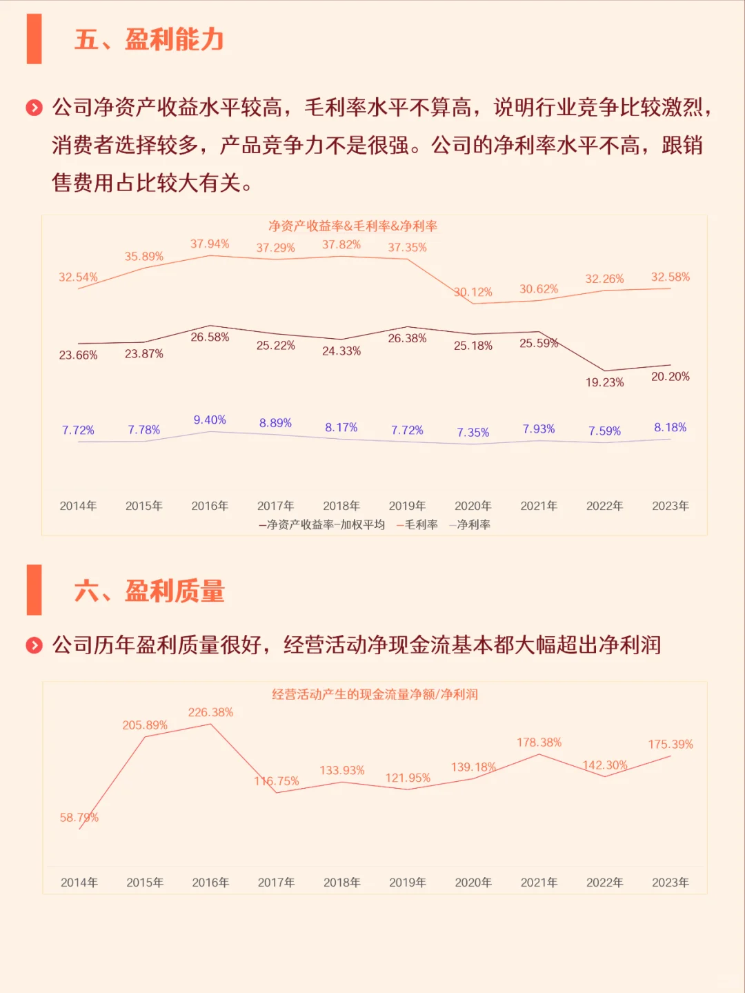 五分钟了解一家公司，No.11 伊利股份