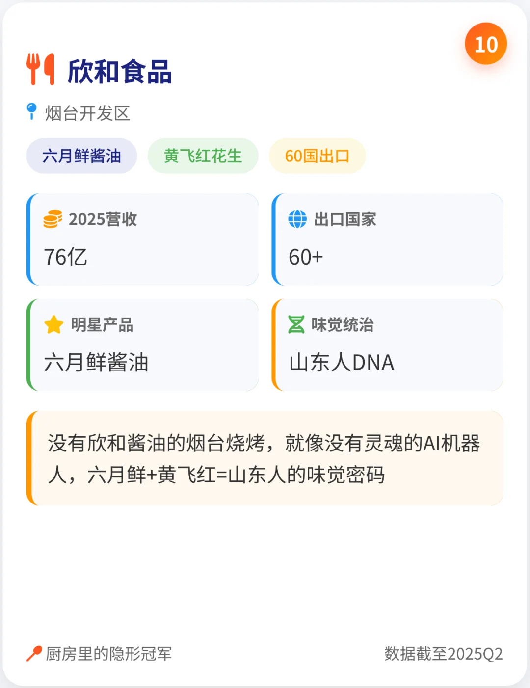 烟台十大企业