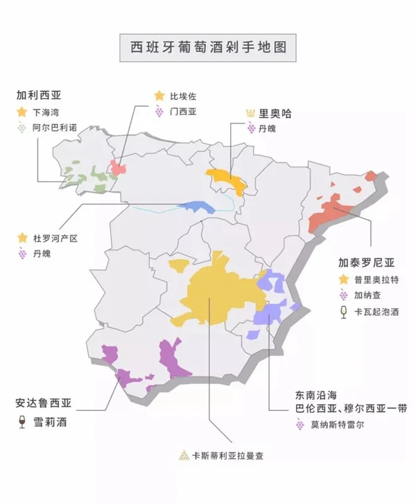 葡萄酒的主要产区