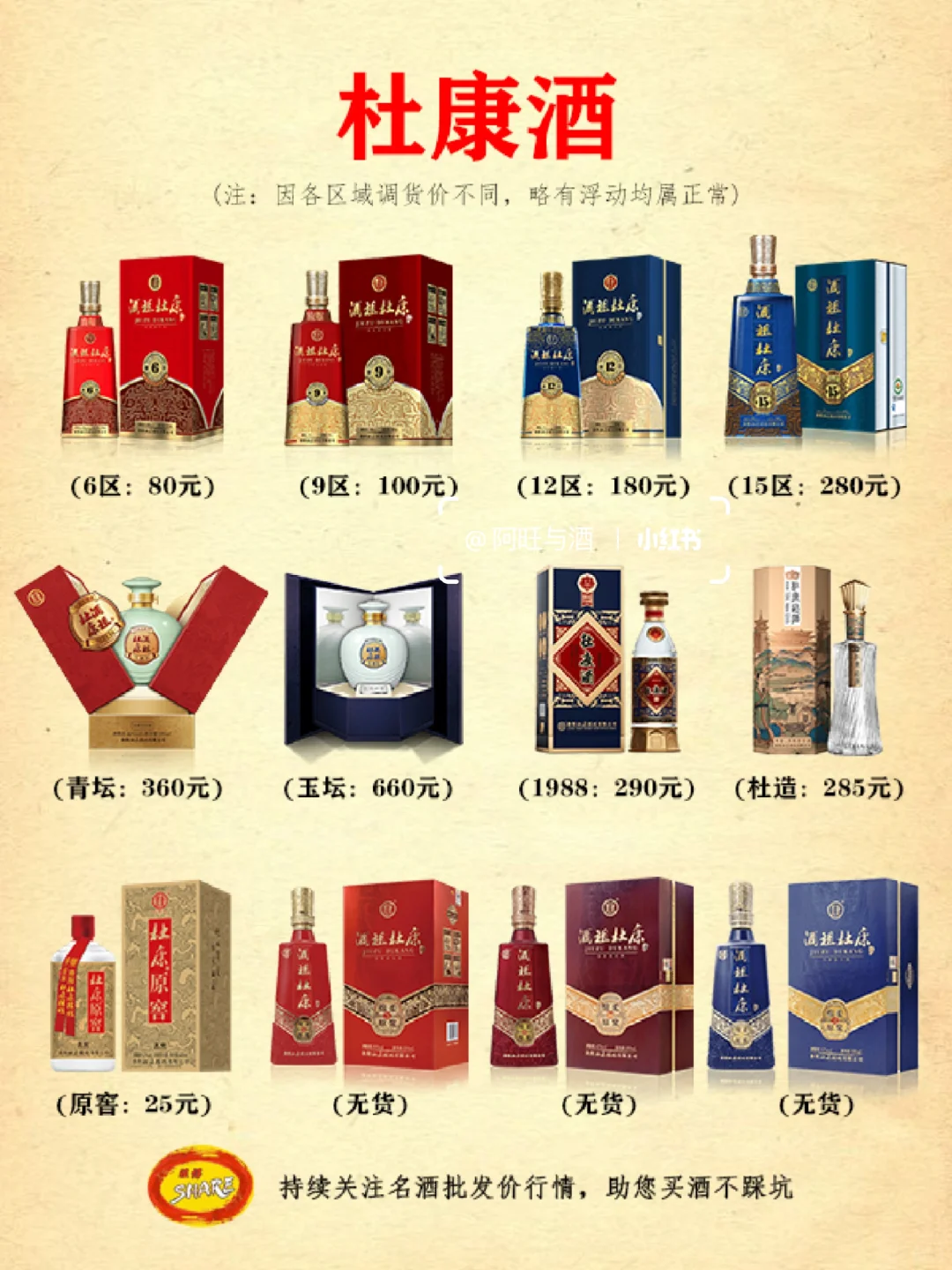 白酒行情速递：13大名酒推荐，今日价格一览