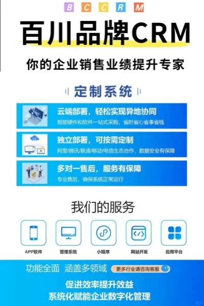 贷款行业客户管理系统为企业提升销售效率。