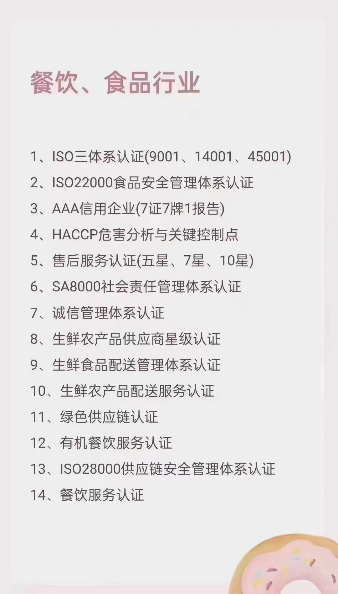 各个行业的企业资质分类