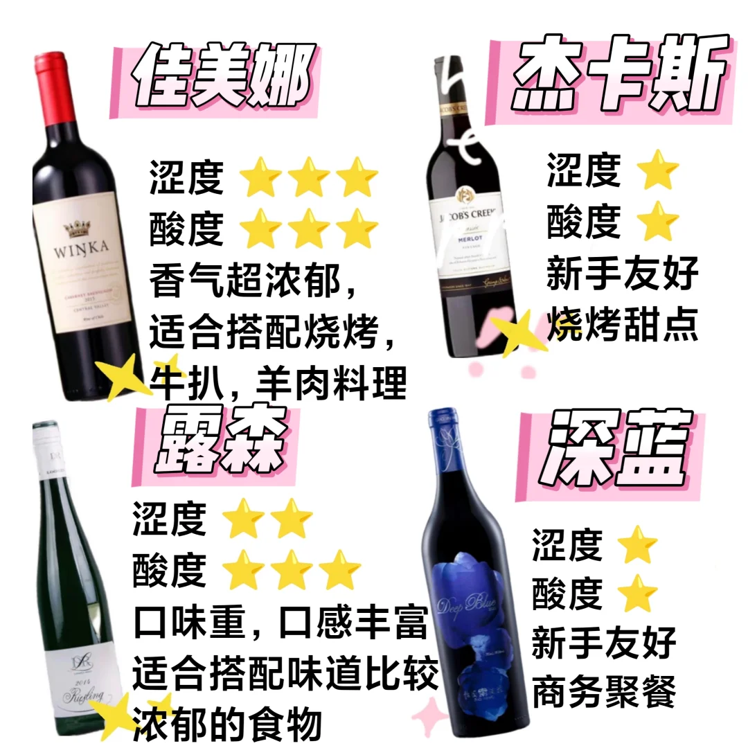 一文看懂｜适合女生喝的红酒??