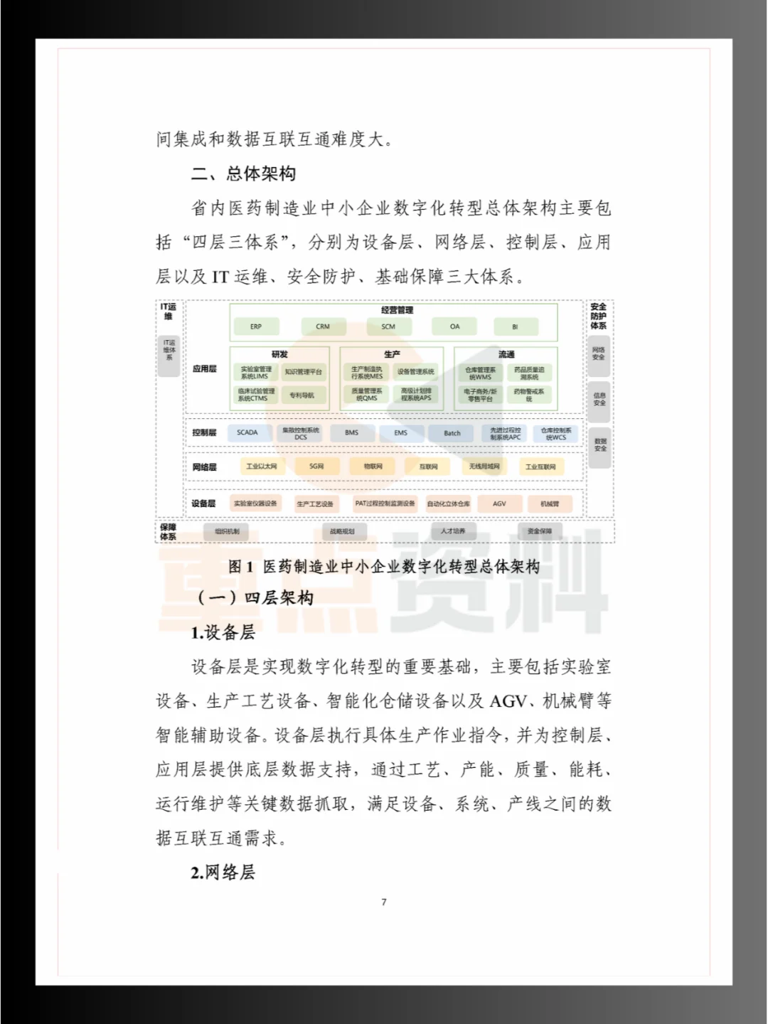 ?2024年五大重点细分行业中小企业数字化