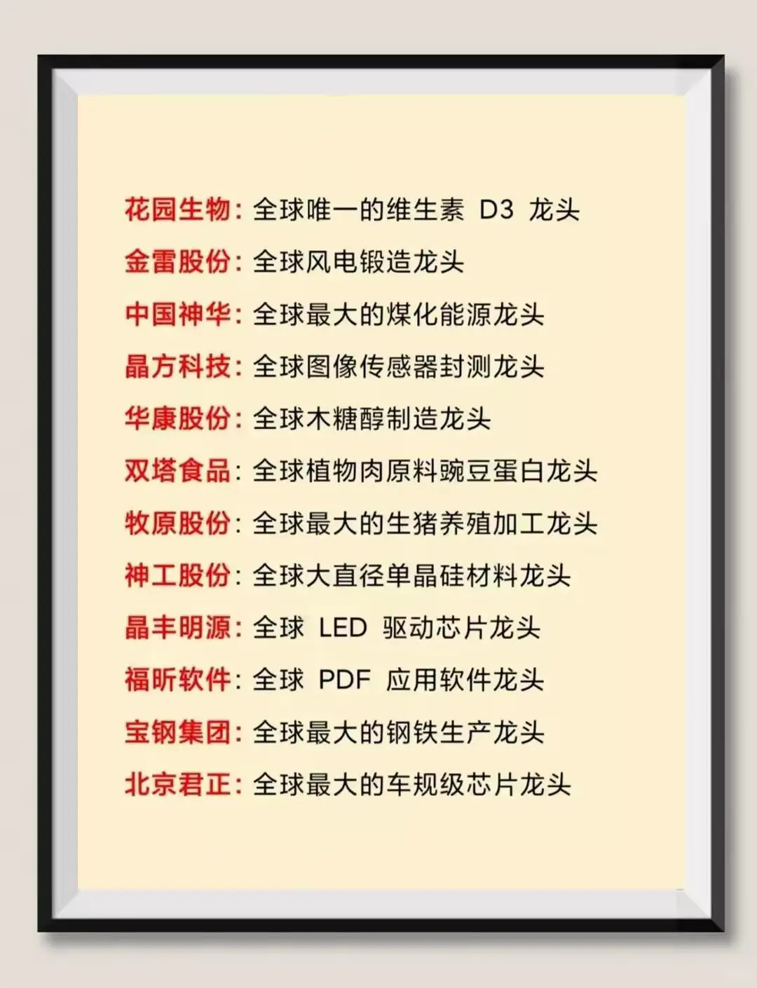 A股里的那些全球第一，值得收藏！