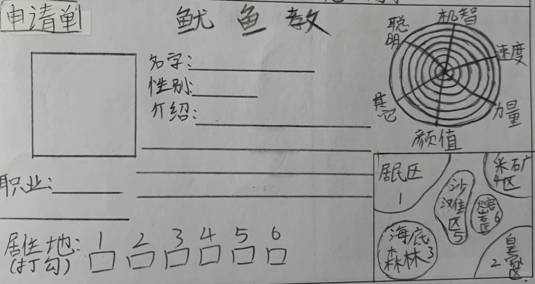OC企业