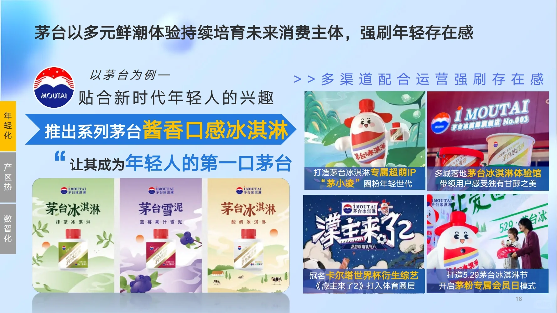 白酒行业-市场调研，该如何运营？