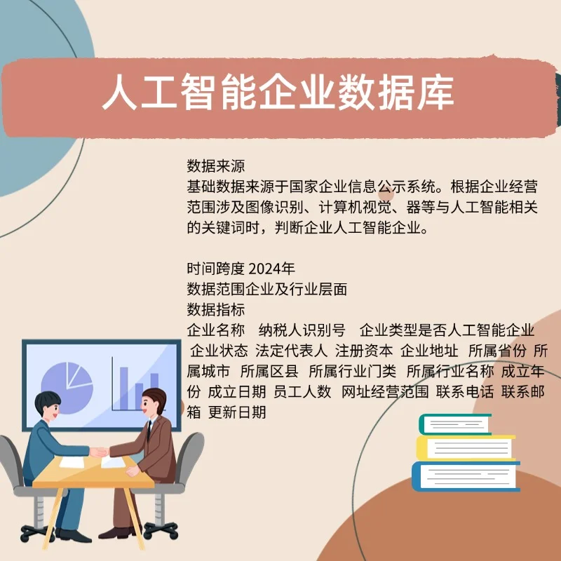 2024年中国人工智能企业数据库数据