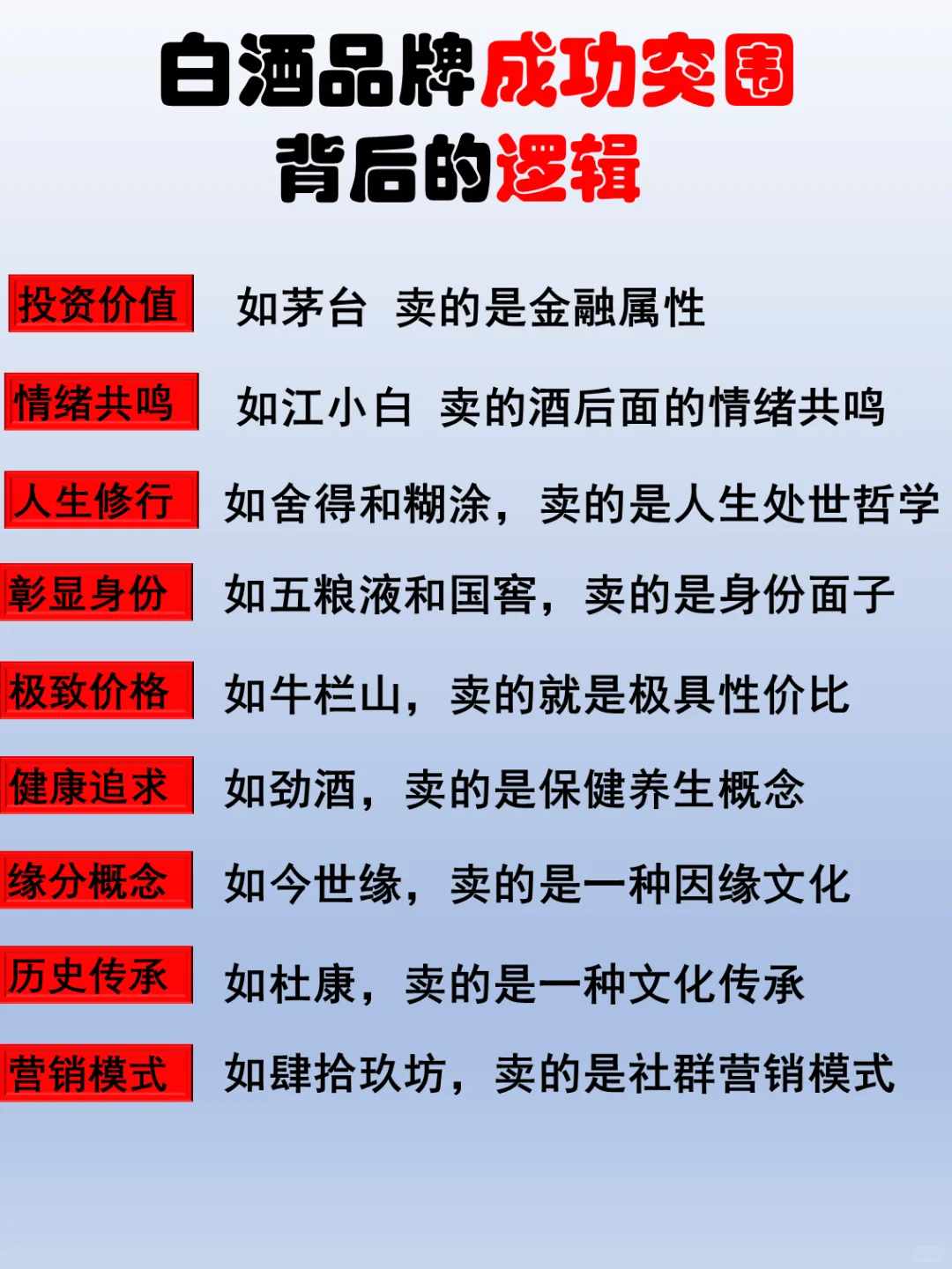 白酒品牌突围背后的逻辑故事