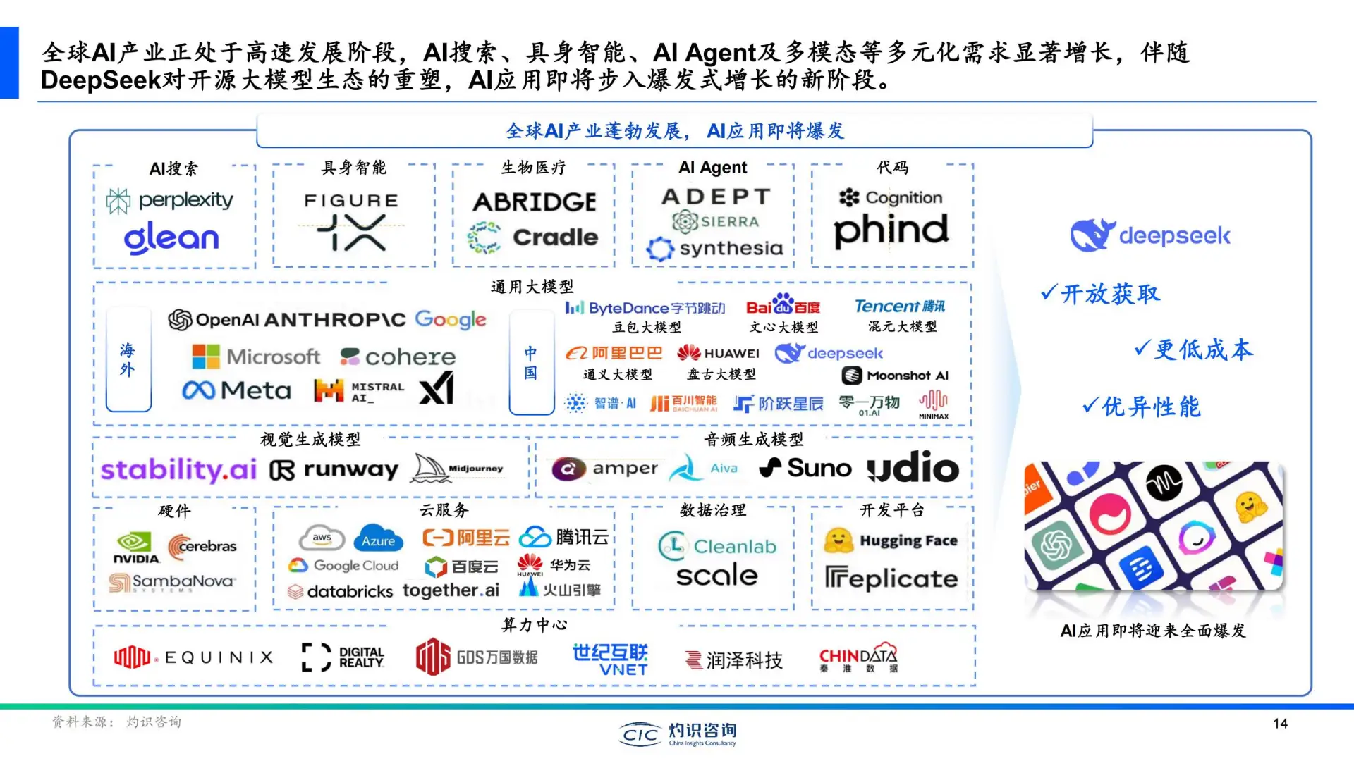 2025中国算力中心行业白皮书