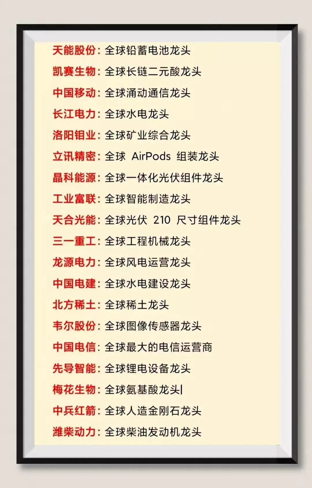 A股里的那些全球第一，值得收藏！