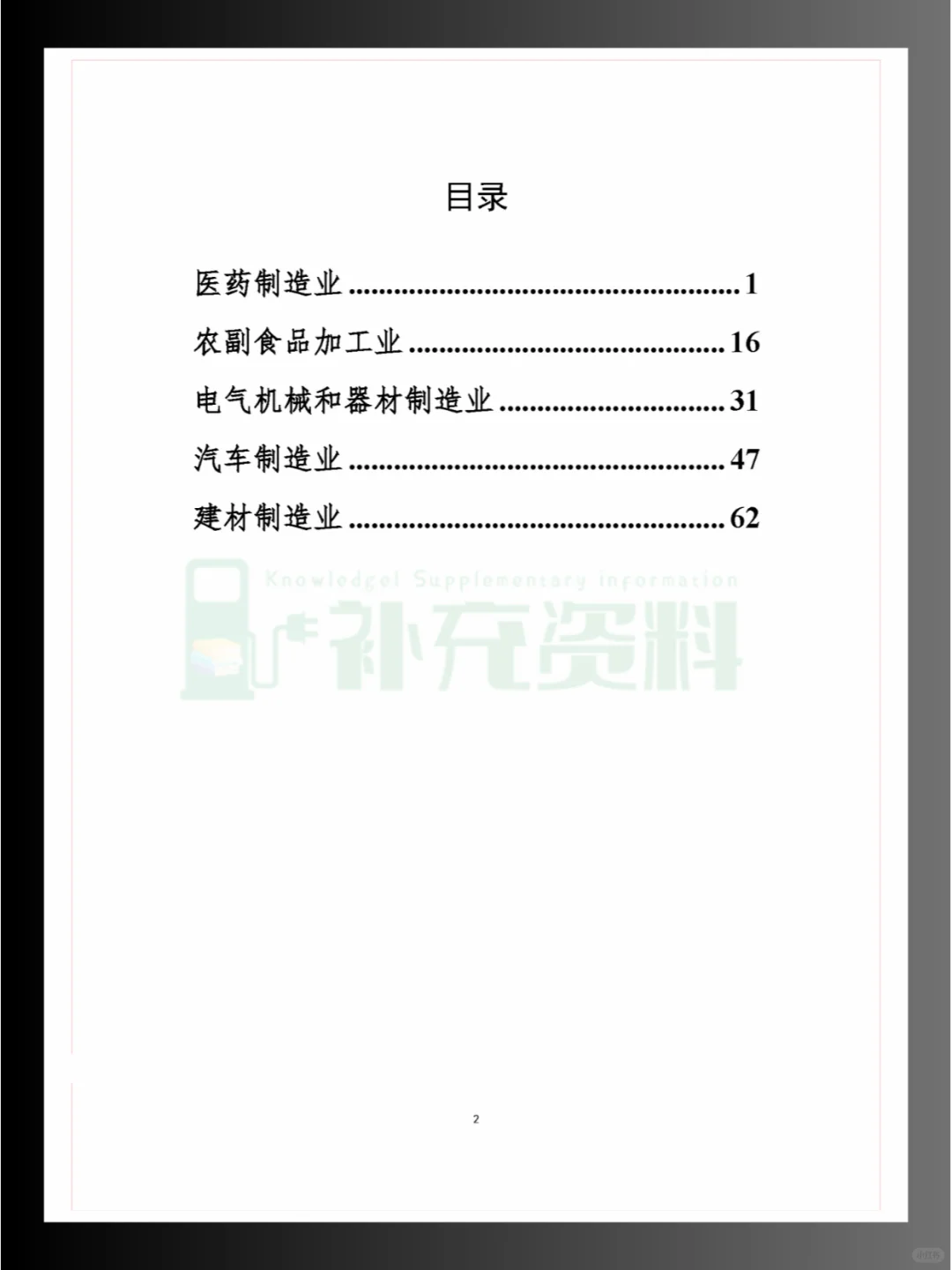 ?2024年五大重点细分行业中小企业数字化