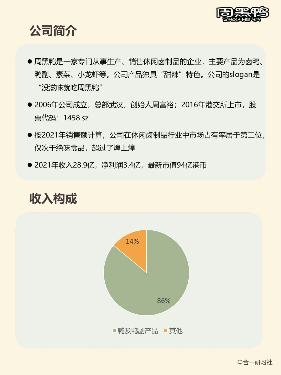 一天学习一家上市公司：周黑鸭
