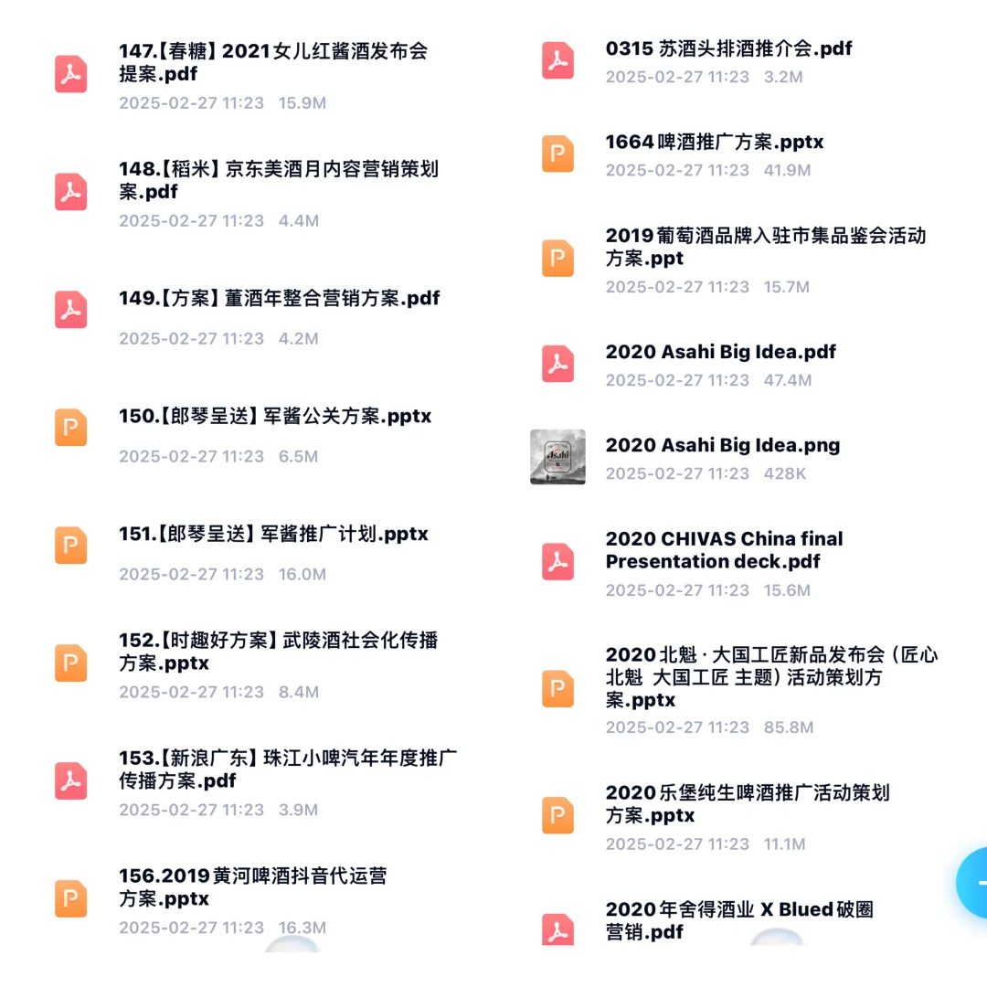 白酒 啤酒 葡萄酒 威士忌酒类营销策划