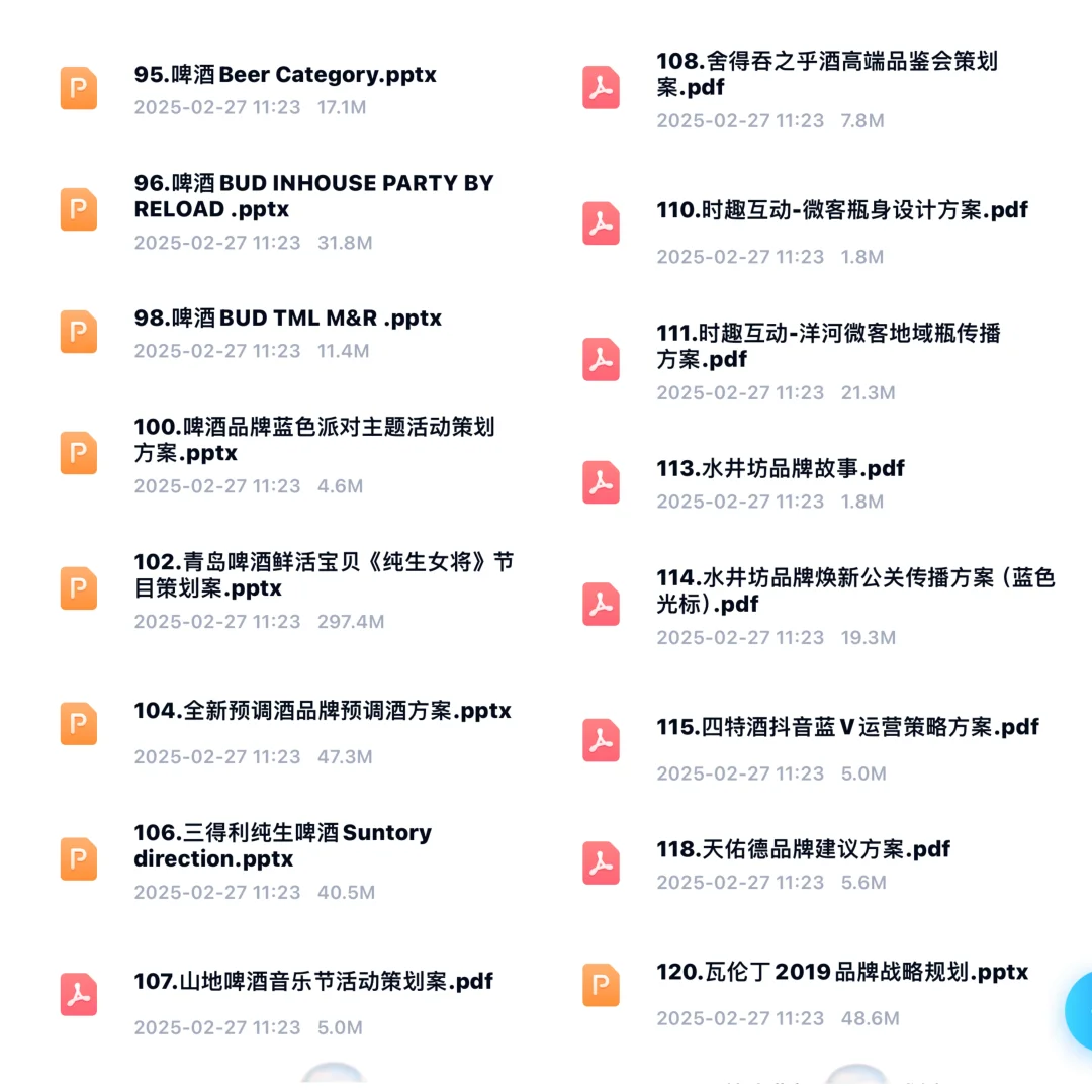 白酒 啤酒 葡萄酒 威士忌酒类营销策划