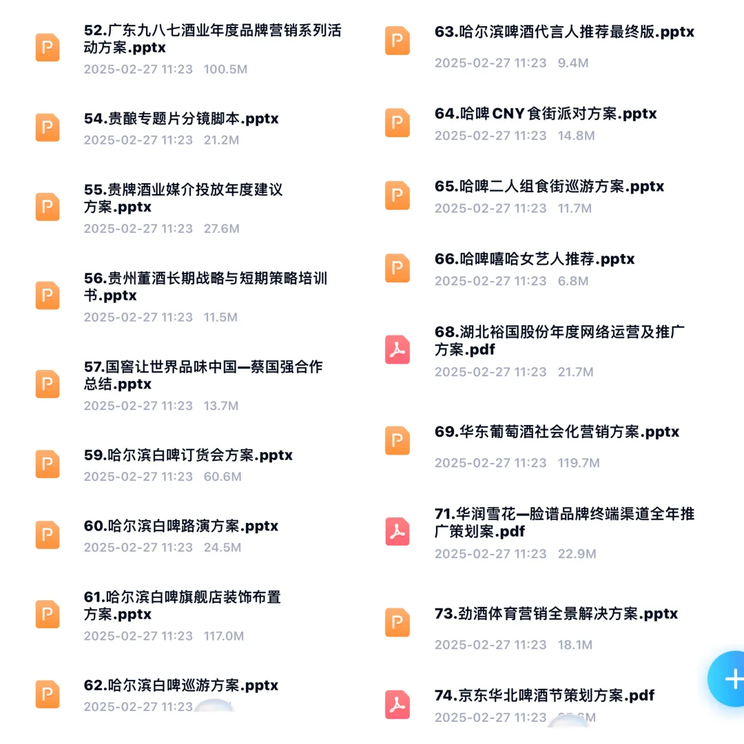 白酒 啤酒 葡萄酒 威士忌酒类营销策划