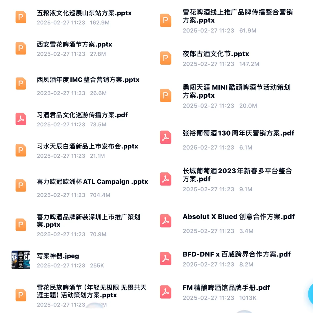 白酒 啤酒 葡萄酒 威士忌酒类营销策划