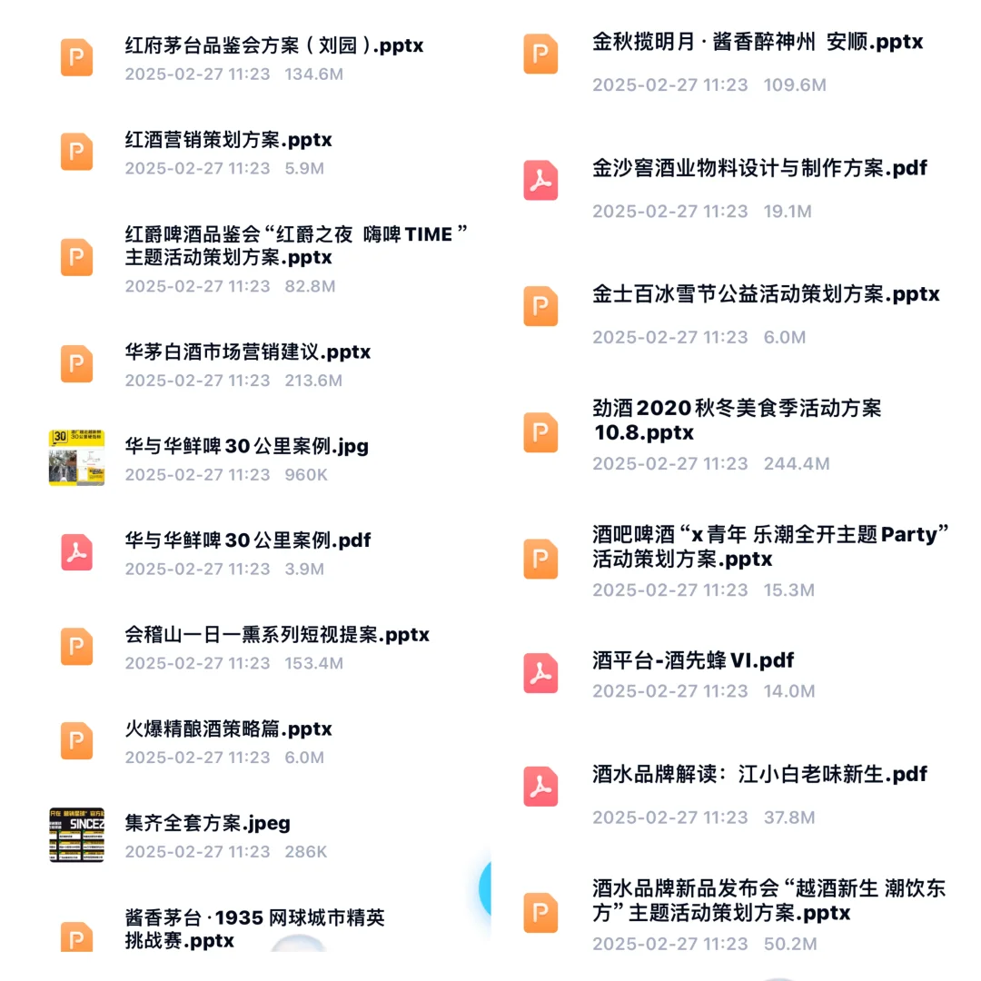 白酒 啤酒 葡萄酒 威士忌酒类营销策划