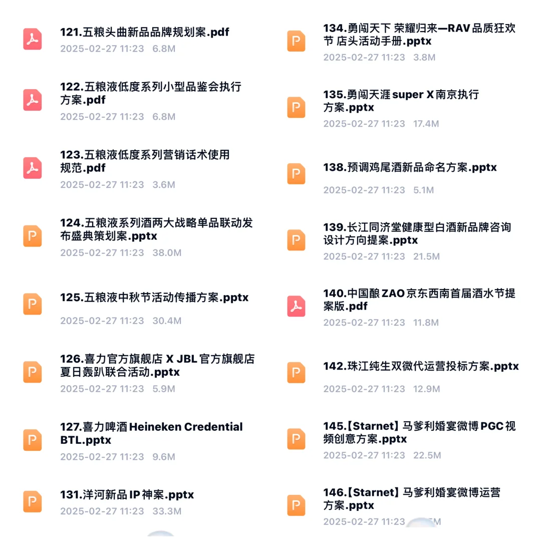 白酒 啤酒 葡萄酒 威士忌酒类营销策划