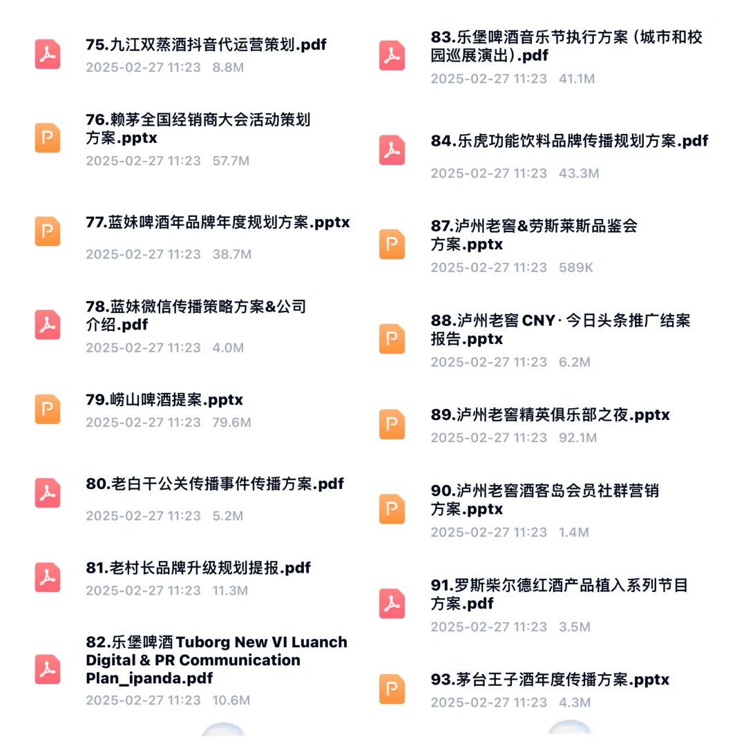 白酒 啤酒 葡萄酒 威士忌酒类营销策划