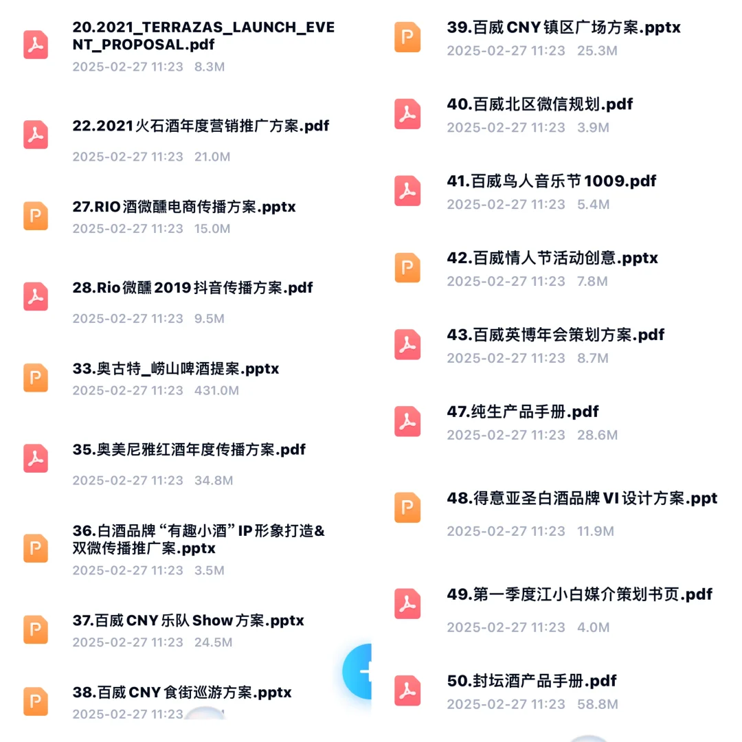 白酒 啤酒 葡萄酒 威士忌酒类营销策划