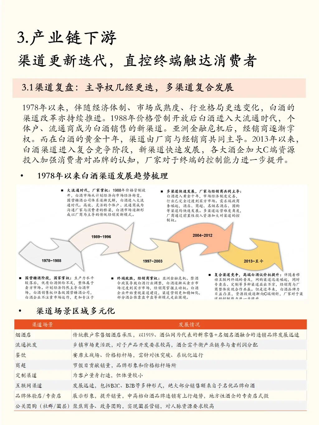 一天吃透一条产业链：No.3 白酒