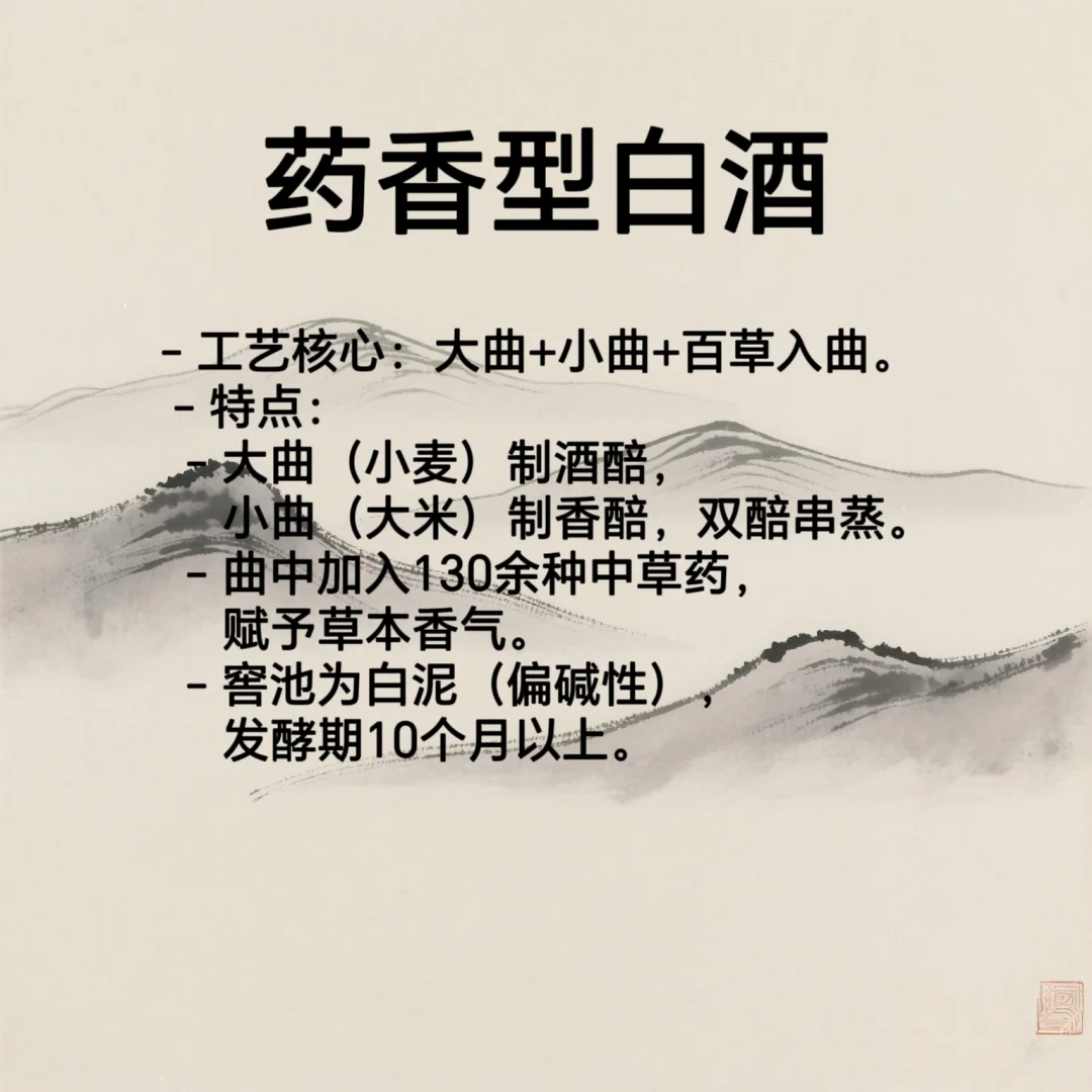 你最喜欢哪一种白酒？