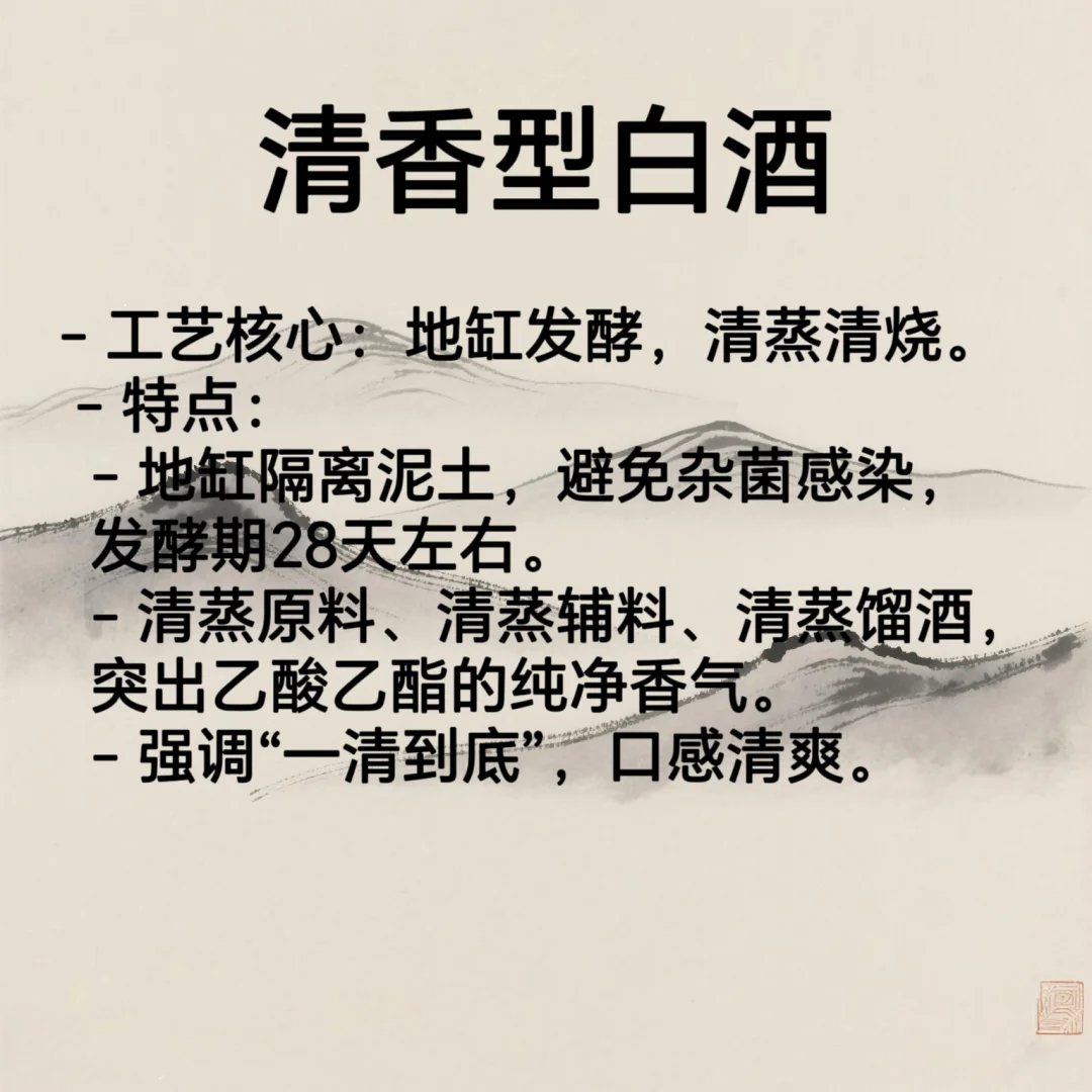 你最喜欢哪一种白酒？