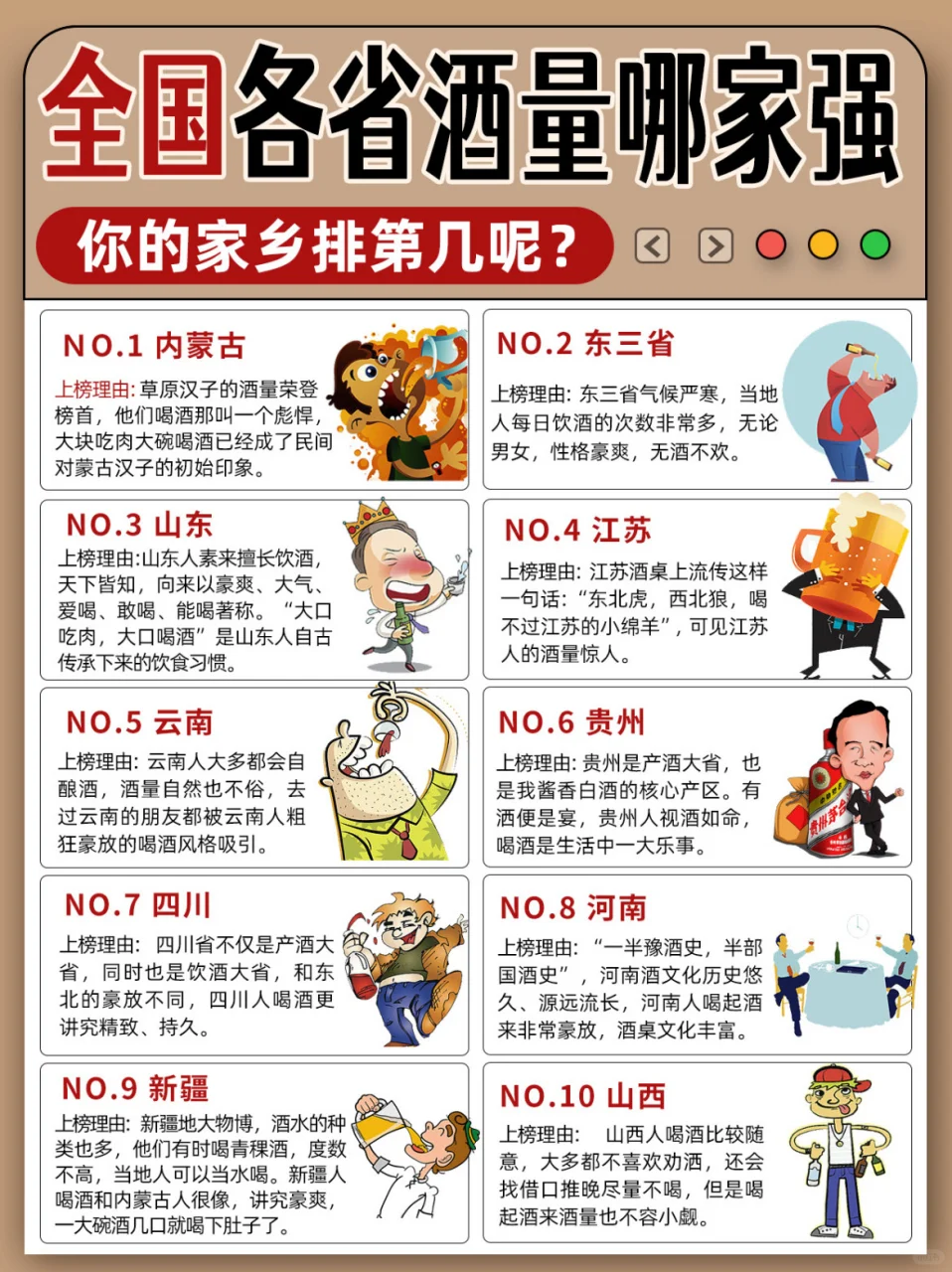 一图看懂｜看看你的喝酒层次在哪一级?