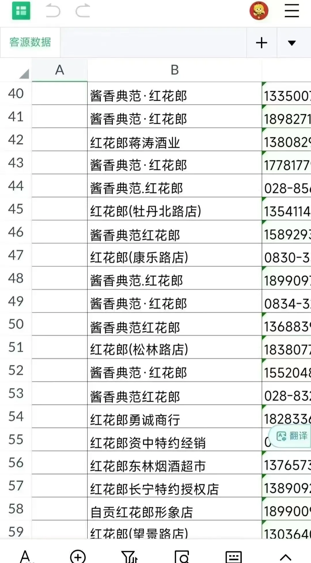 酒水行业的福利:酒水经销商