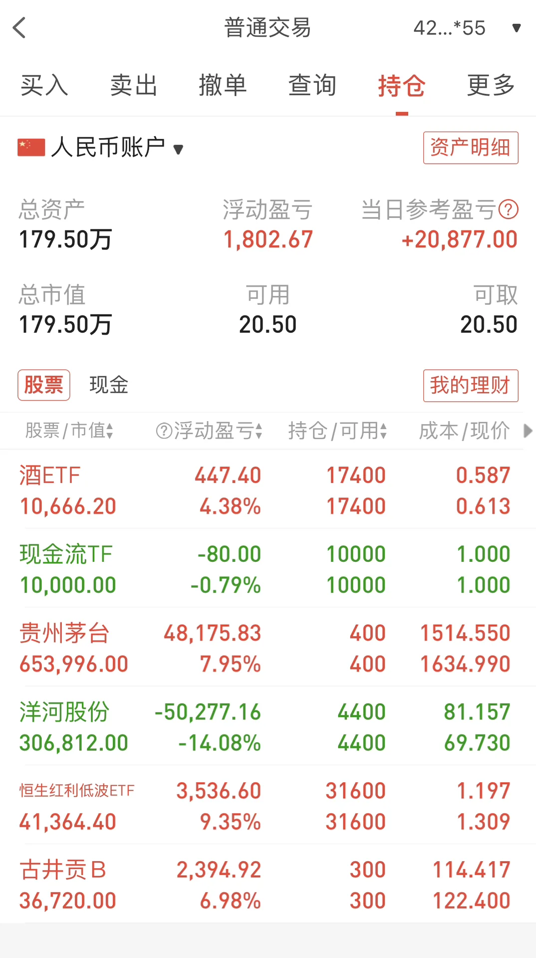 白酒起飞，今日收益3.4万（第151天）