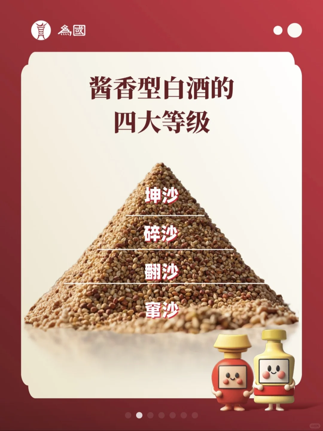 一开口就让别人知道你懂酒｜建议收藏?