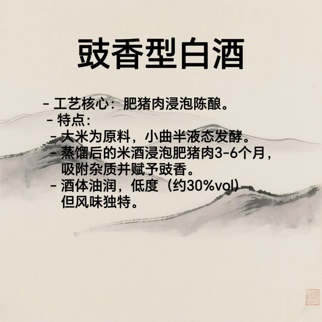 你最喜欢哪一种白酒？