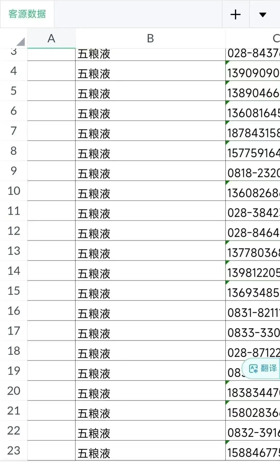 酒水行业的福利:酒水经销商
