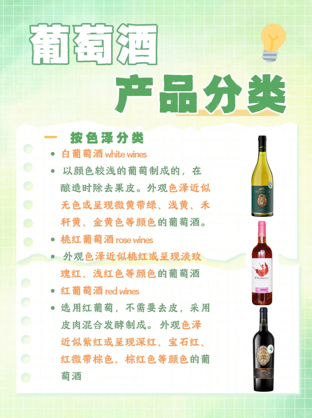 学习时间到?丨什么是葡萄酒