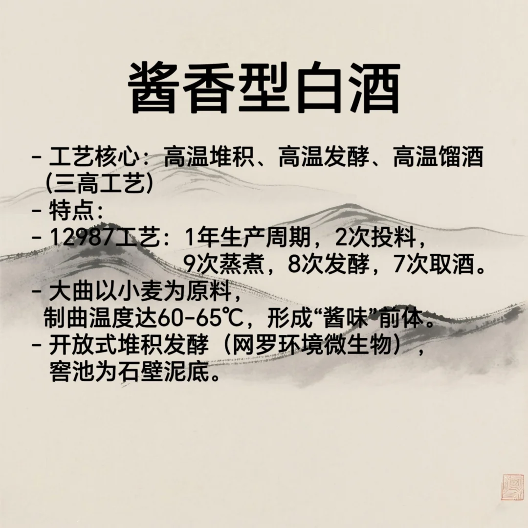 你最喜欢哪一种白酒？