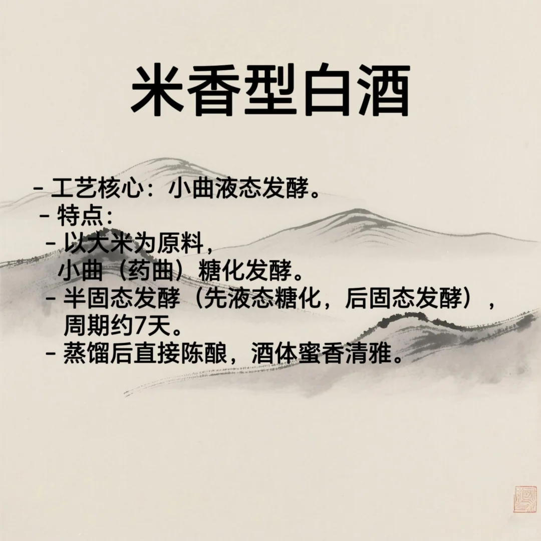 你最喜欢哪一种白酒？