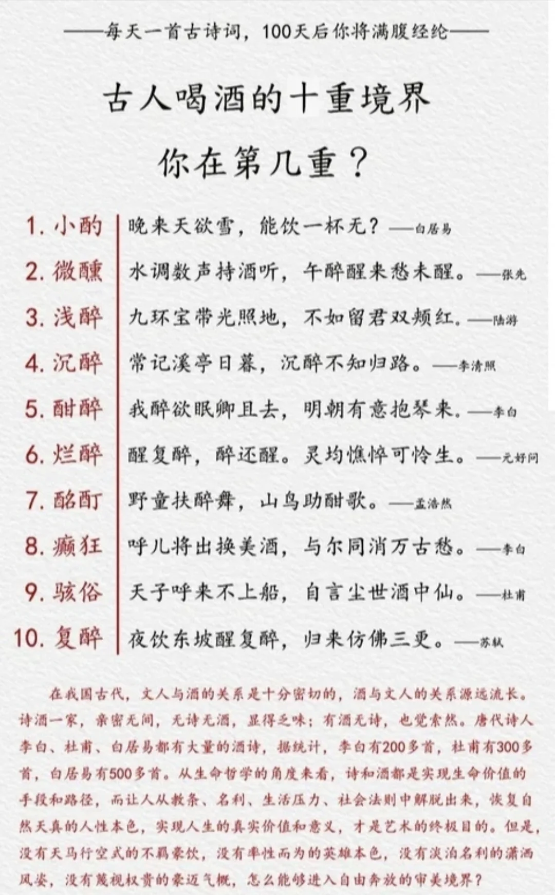 一图看懂｜看看你的喝酒层次在哪一级?