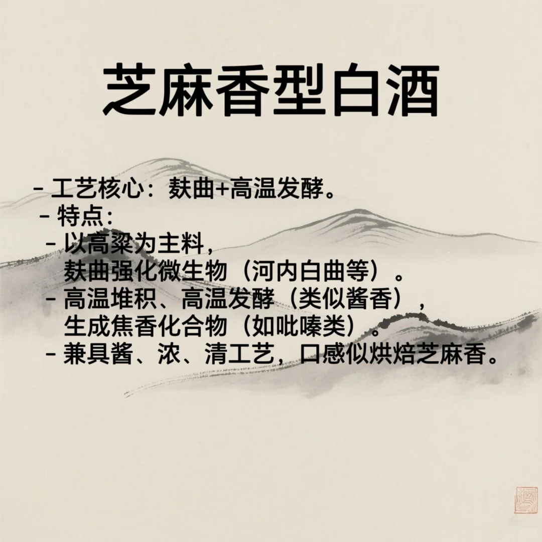 你最喜欢哪一种白酒？