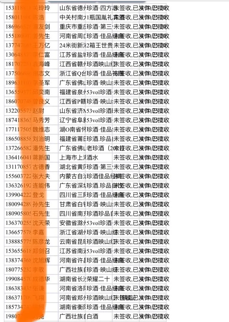 酱香型白酒资源