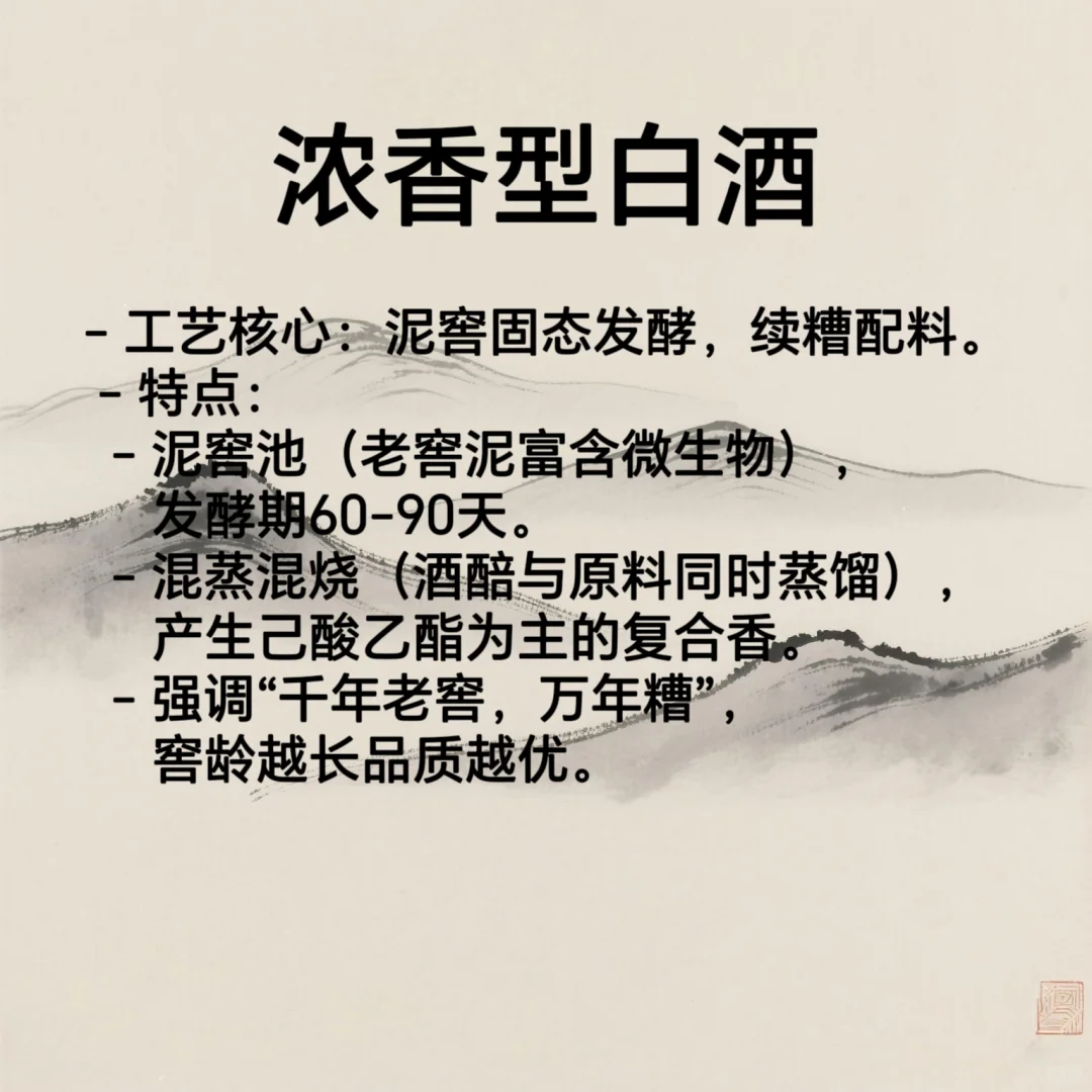 你最喜欢哪一种白酒？