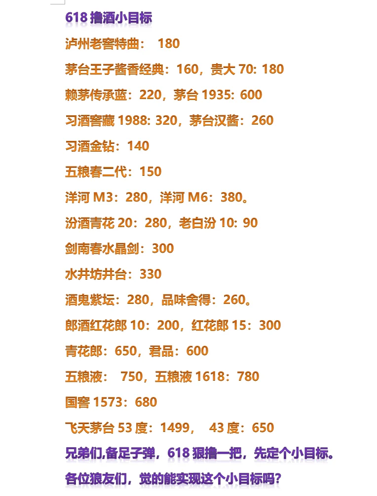 今年618撸酒先定个小目标！！