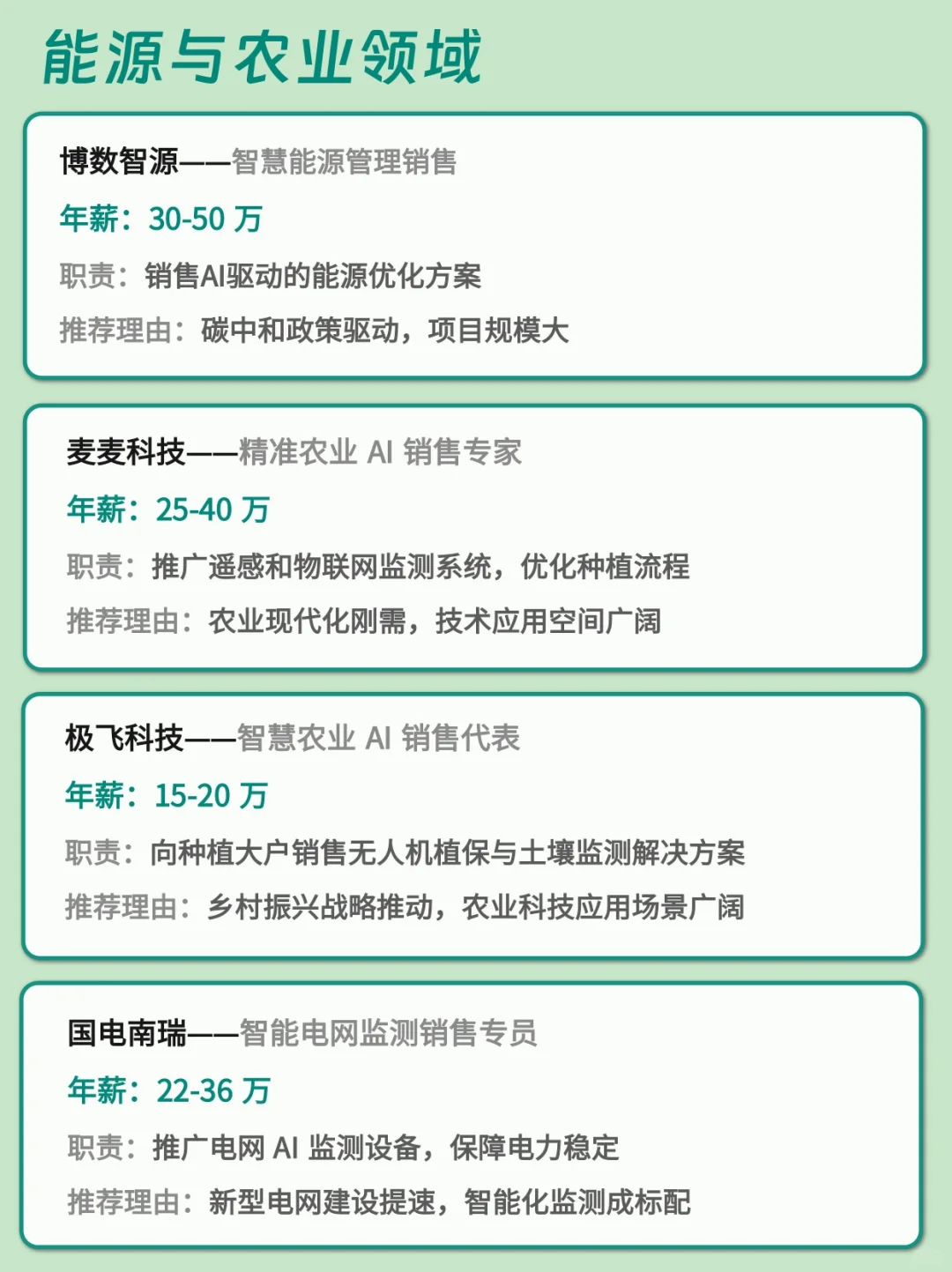 未来3年tob销售AI领域最全top高薪公司汇总